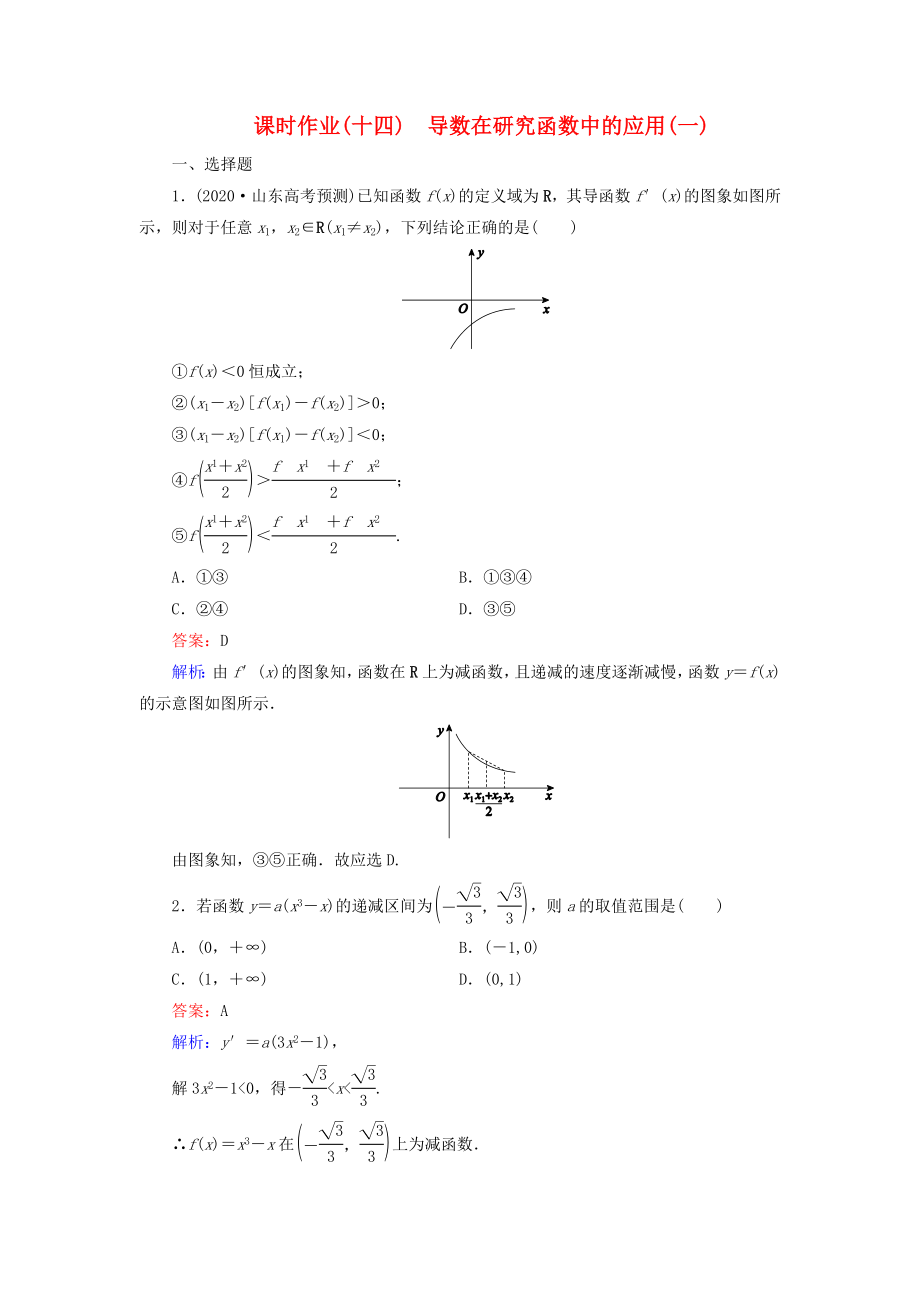 （新課標(biāo)）2020高考數(shù)學(xué)大一輪復(fù)習(xí) 第2章 第11節(jié) 導(dǎo)數(shù)在研究函數(shù)中的應(yīng)用（一）課時(shí)作業(yè) 理_第1頁