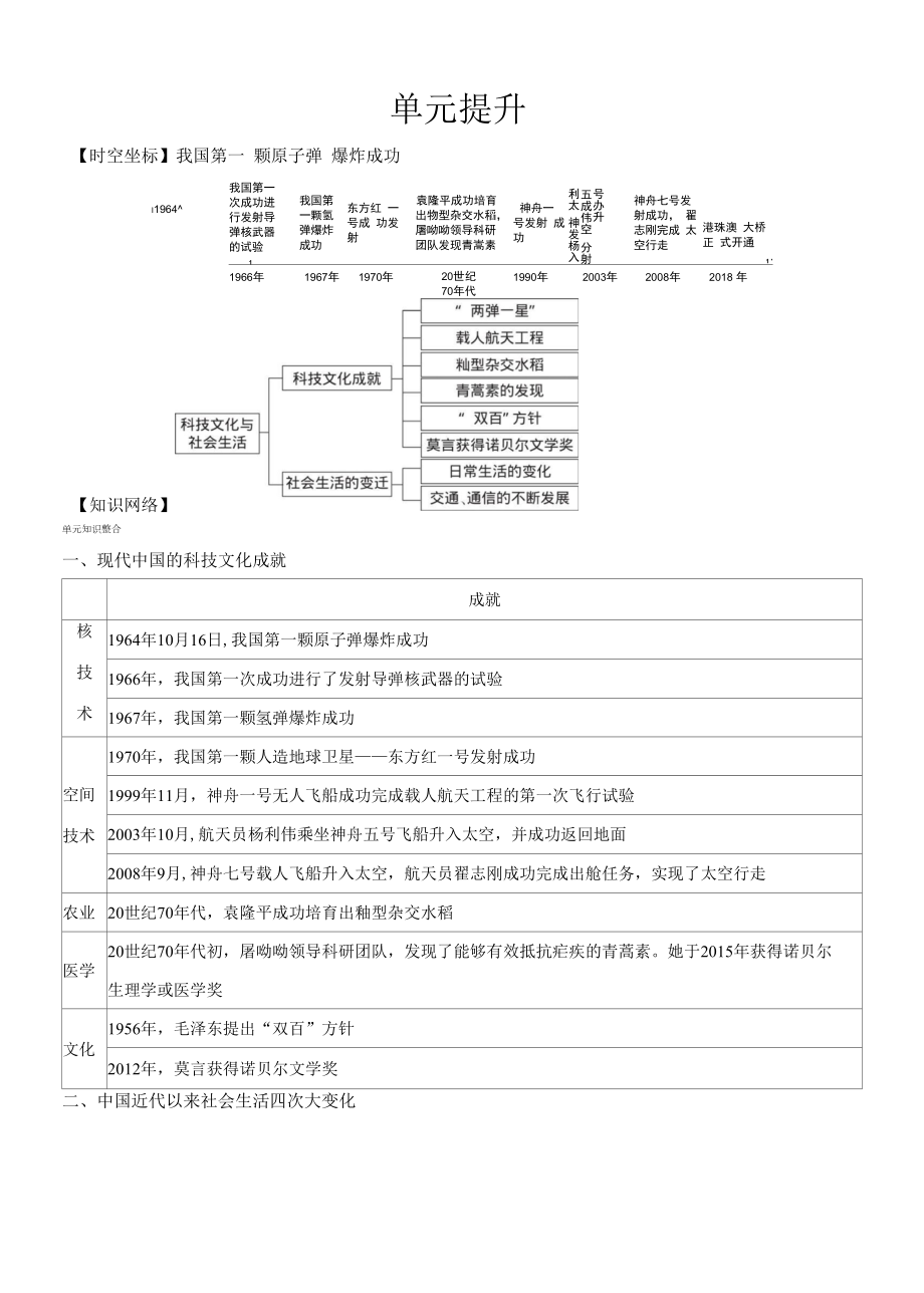 2022年人教版八年級下冊歷史第六單元科技文化與社會生活 單元提升.docx_第1頁