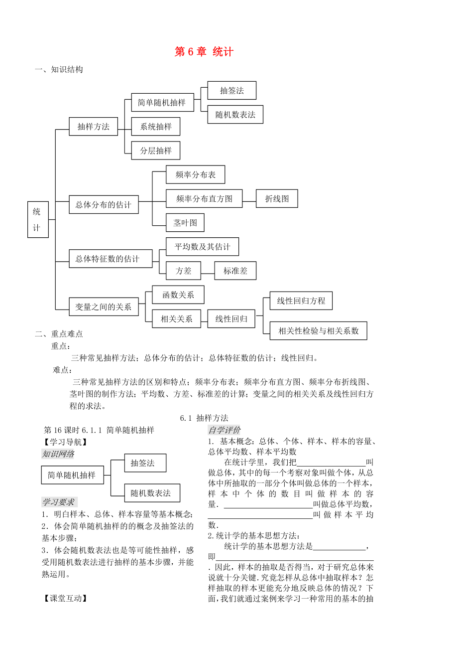 高中數(shù)學(xué) 第六章 第16課時《簡單隨機(jī)抽樣》教案（學(xué)生版） 蘇教版必修3_第1頁