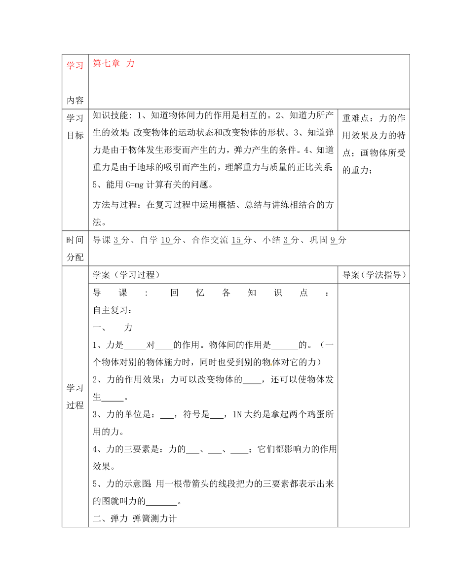 陜西省山陽縣色河中學(xué)八年級物理下冊《第七章 力》復(fù)習(xí)導(dǎo)學(xué)案1（無答案）（新版）新人教版_第1頁