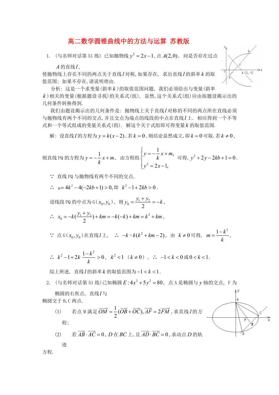 高二数学圆锥曲线中的方法与运算 苏教版_第1页