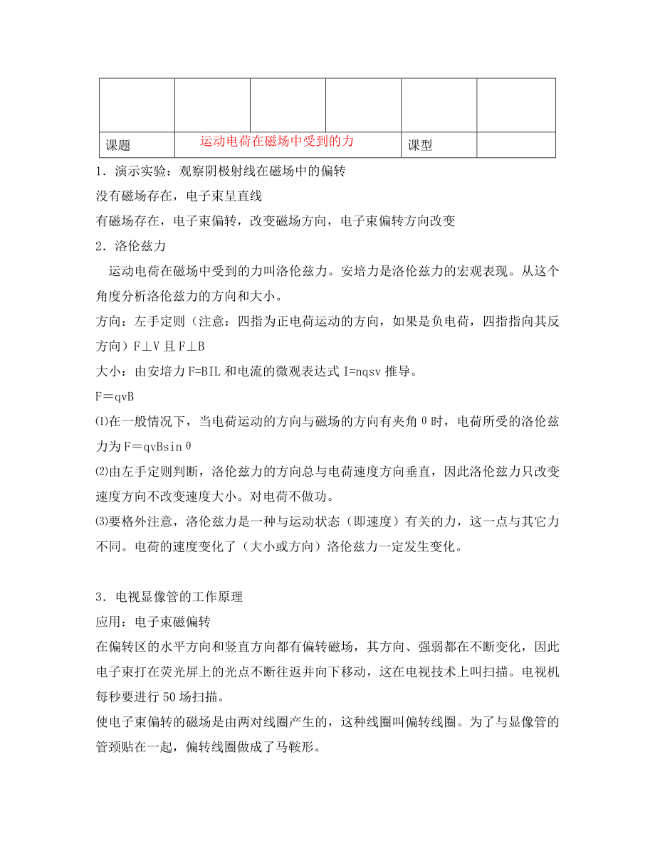 河北省滄州市頤和中學高二物理 運動電荷在磁場中受到的力學案（無答案）_第1頁