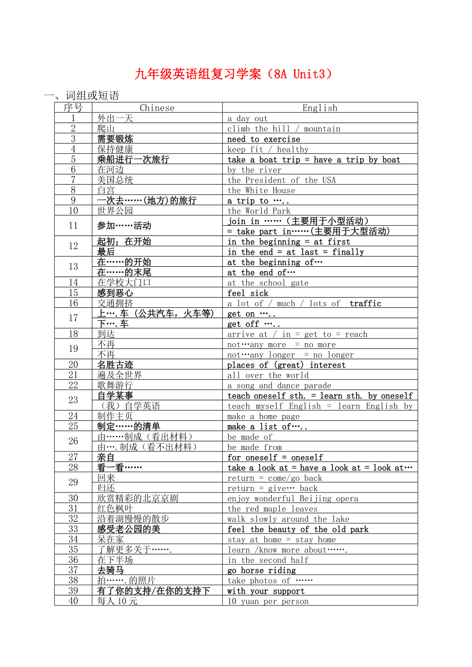 九年级英语组复习学案（ Unit3）人教版_第1页