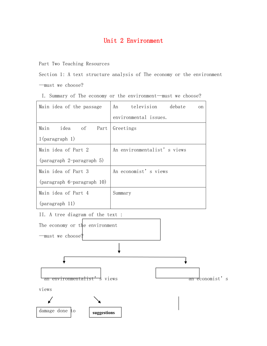 高中英语必修5Unit 2 Section 1 a text structure analysis of the ecnomy or the environment_第1页