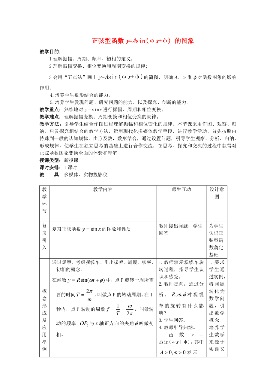 高中數(shù)學(xué)《函數(shù)y=Asin（ωx+φ）》教案5 新人教A版必修4_第1頁(yè)