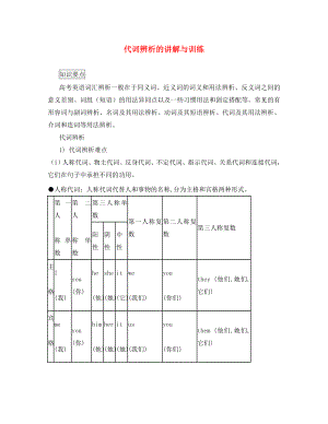 2020屆高考英語 基礎(chǔ)知識練習(xí) 詞匯辨析 代詞辨析的講解與訓(xùn)練