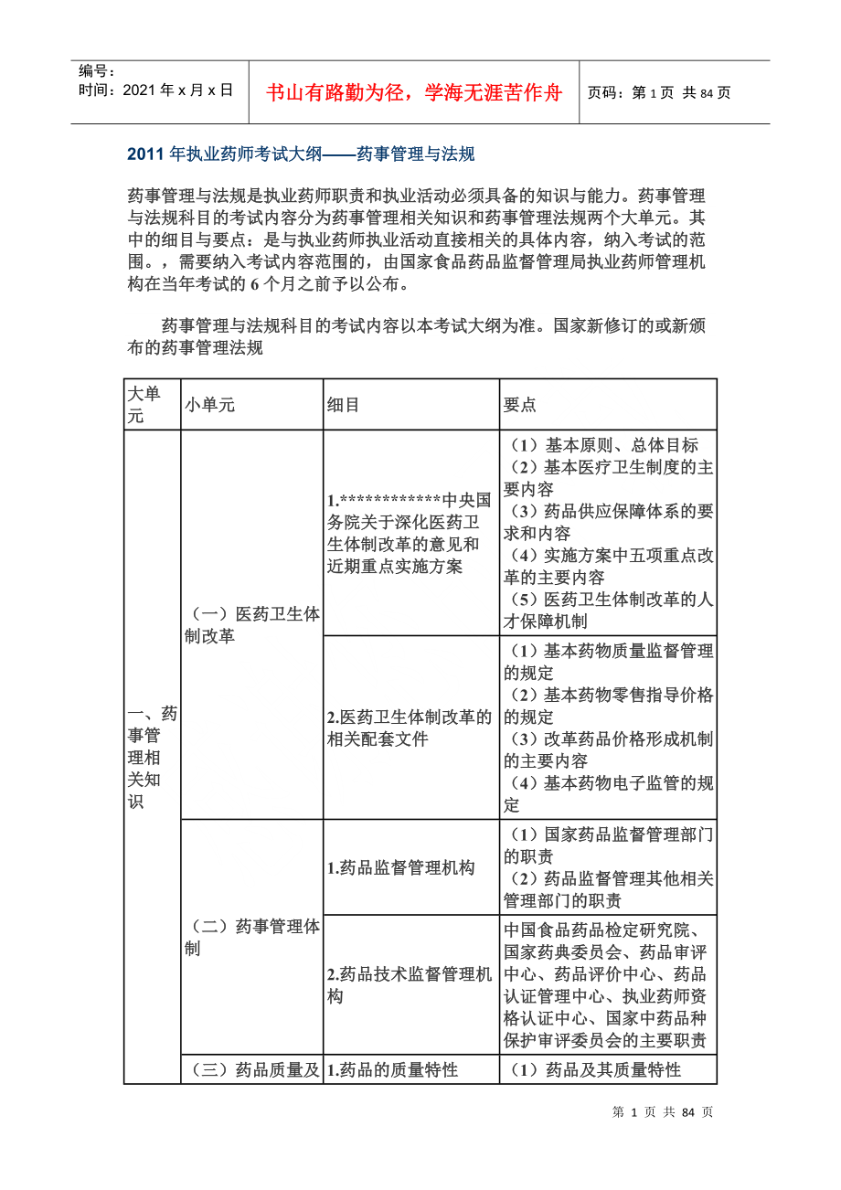 XX年执业药师考试大纲8265706909_第1页