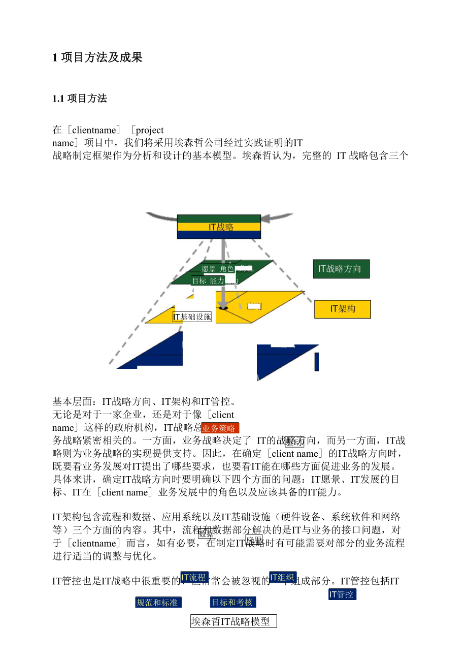 埃森哲的IT规划方法论_第1页