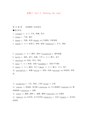 2020年高考英語 Unit 2 Working the land要點梳理+重點突破 新人教版必修4（通用）