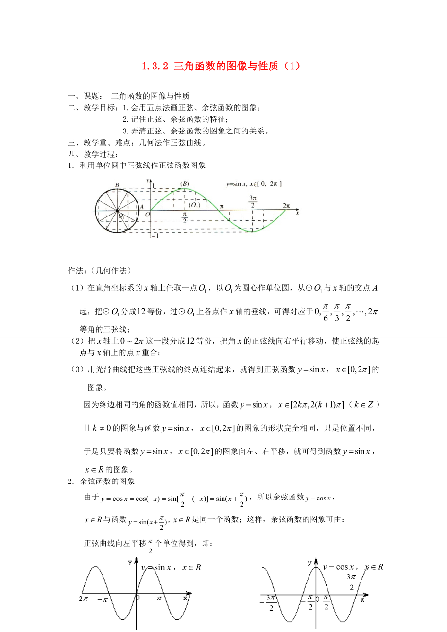 （新課程）2020高中數(shù)學(xué) 三角函數(shù)的圖像與性質(zhì)（1）—正弦余弦的圖像教案 蘇教版必修4_第1頁