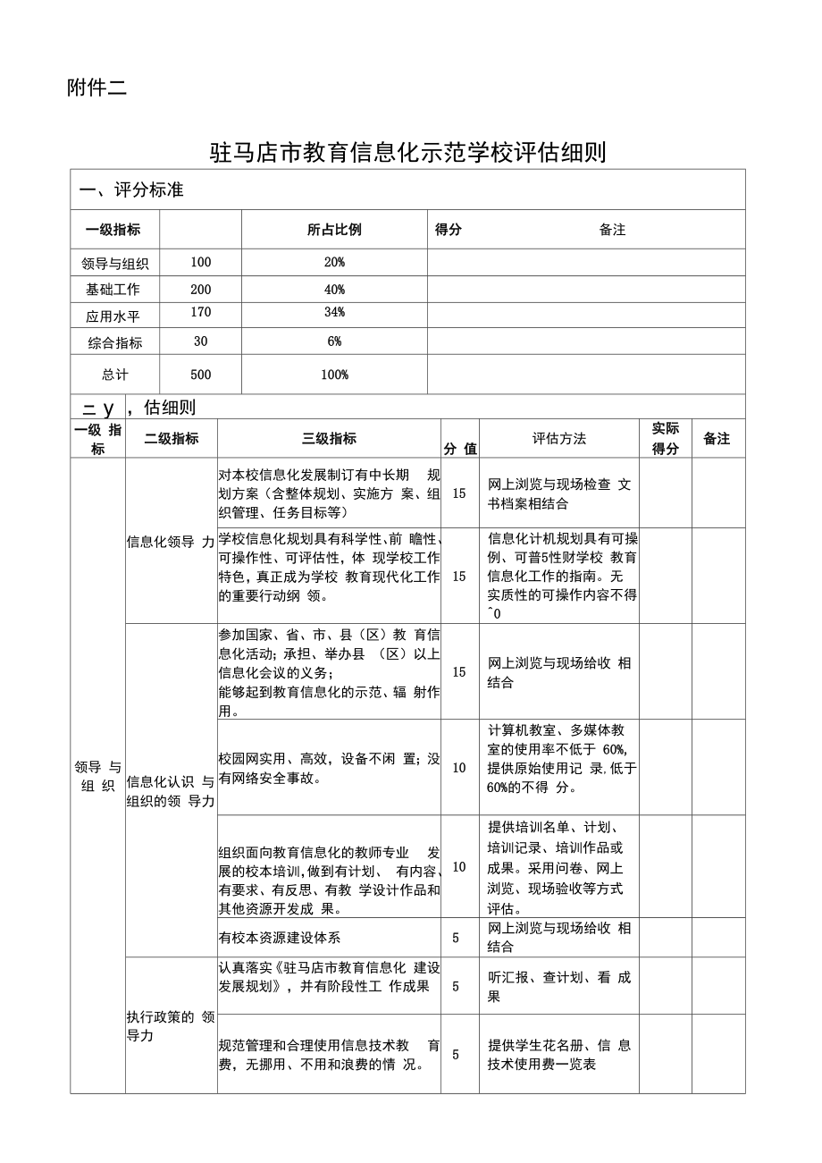 江苏省校园网示范校评估细则(小学类)第一部分_第1页