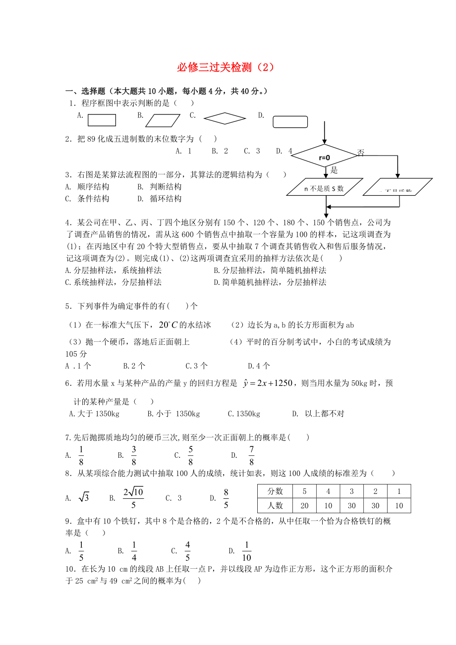 高中數(shù)學(xué) 過關(guān)檢測(cè)2 新人教版必修4_第1頁