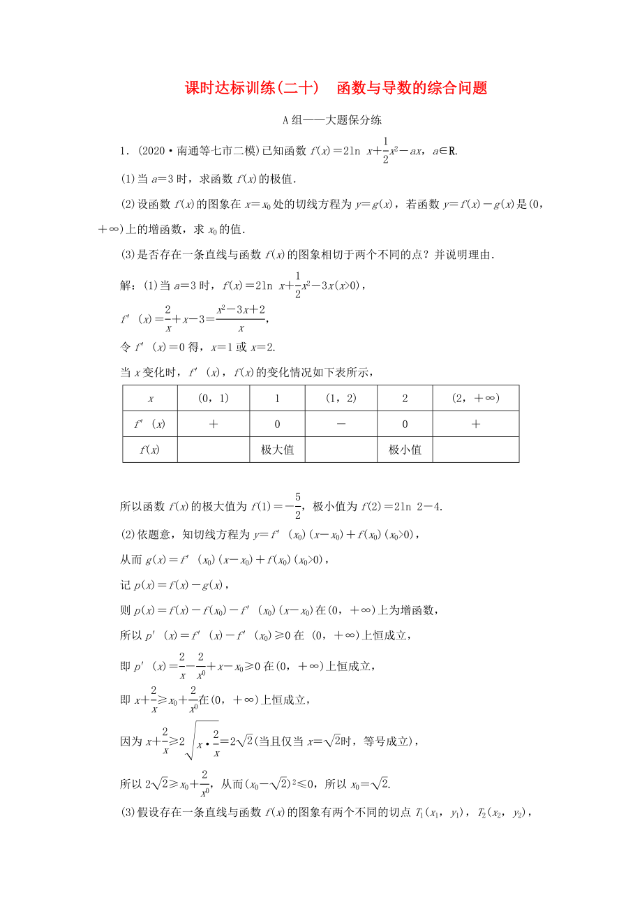 （江苏专用）2020高考数学二轮复习 课时达标训练（二十） 函数与导数的综合问题_第1页