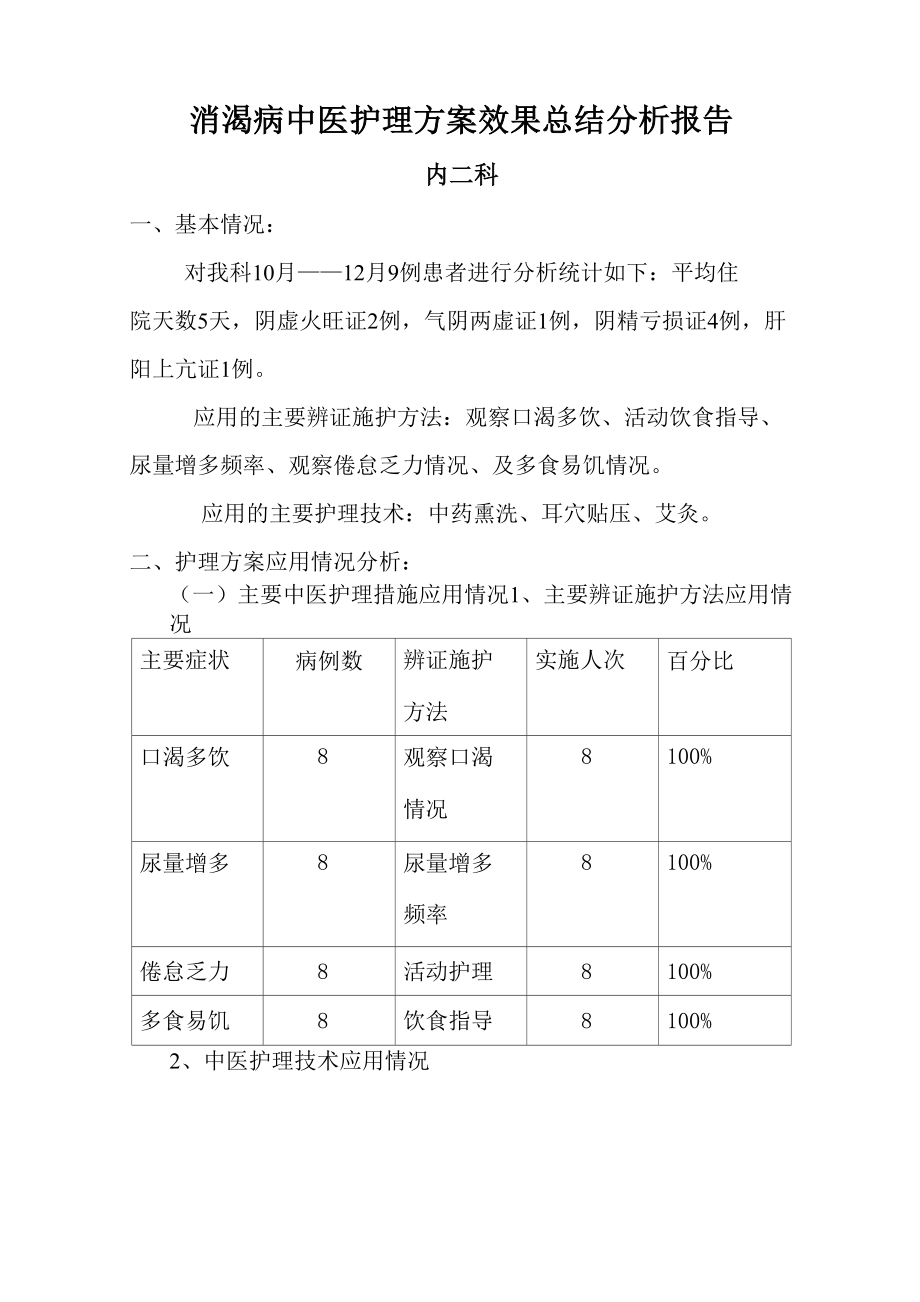 消渴中医护理方案效果总结分析报告_第1页