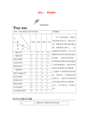 2020年高考英語 語法復(fù)習(xí)高分巧突破 第1部分 謂語 時態(tài)和語態(tài)