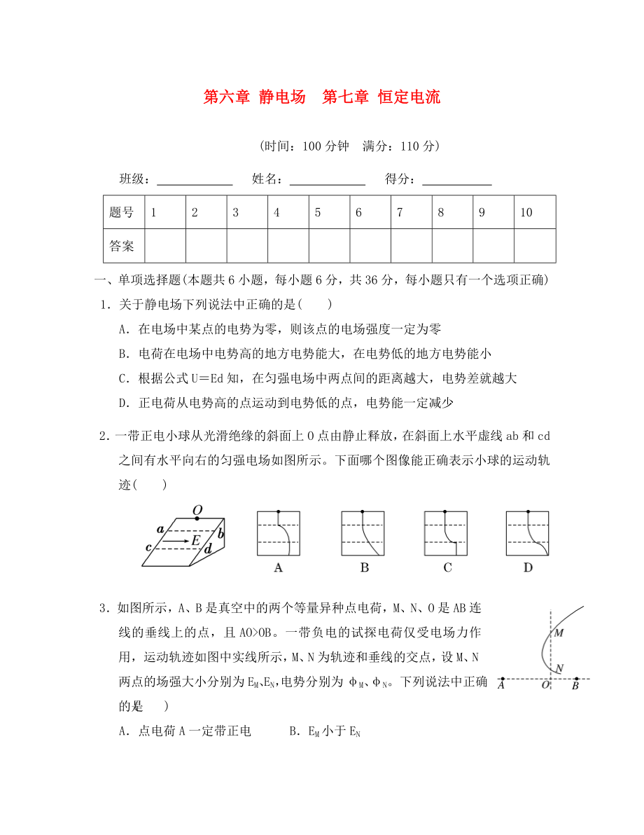 貴州省遵義縣一中2020年高考物理復(fù)習(xí) 第六、七章 靜電場 恒定電流試題（無答案）_第1頁