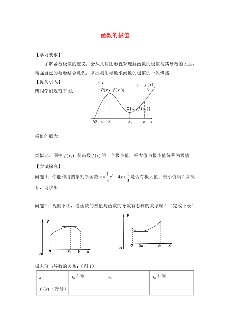 高中數(shù)學(xué) 第四章 導(dǎo)數(shù)應(yīng)用 4.1 函數(shù)的單調(diào)性與極值 4.1.2 函數(shù)的極值學(xué)案（無答案）北師大版選修1-1（通用）_第1頁