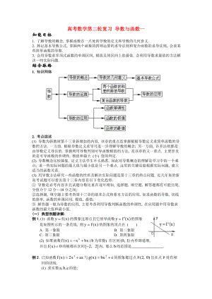 高考數(shù)學(xué)第二輪復(fù)習(xí) 導(dǎo)數(shù)與函數(shù)一 人教版