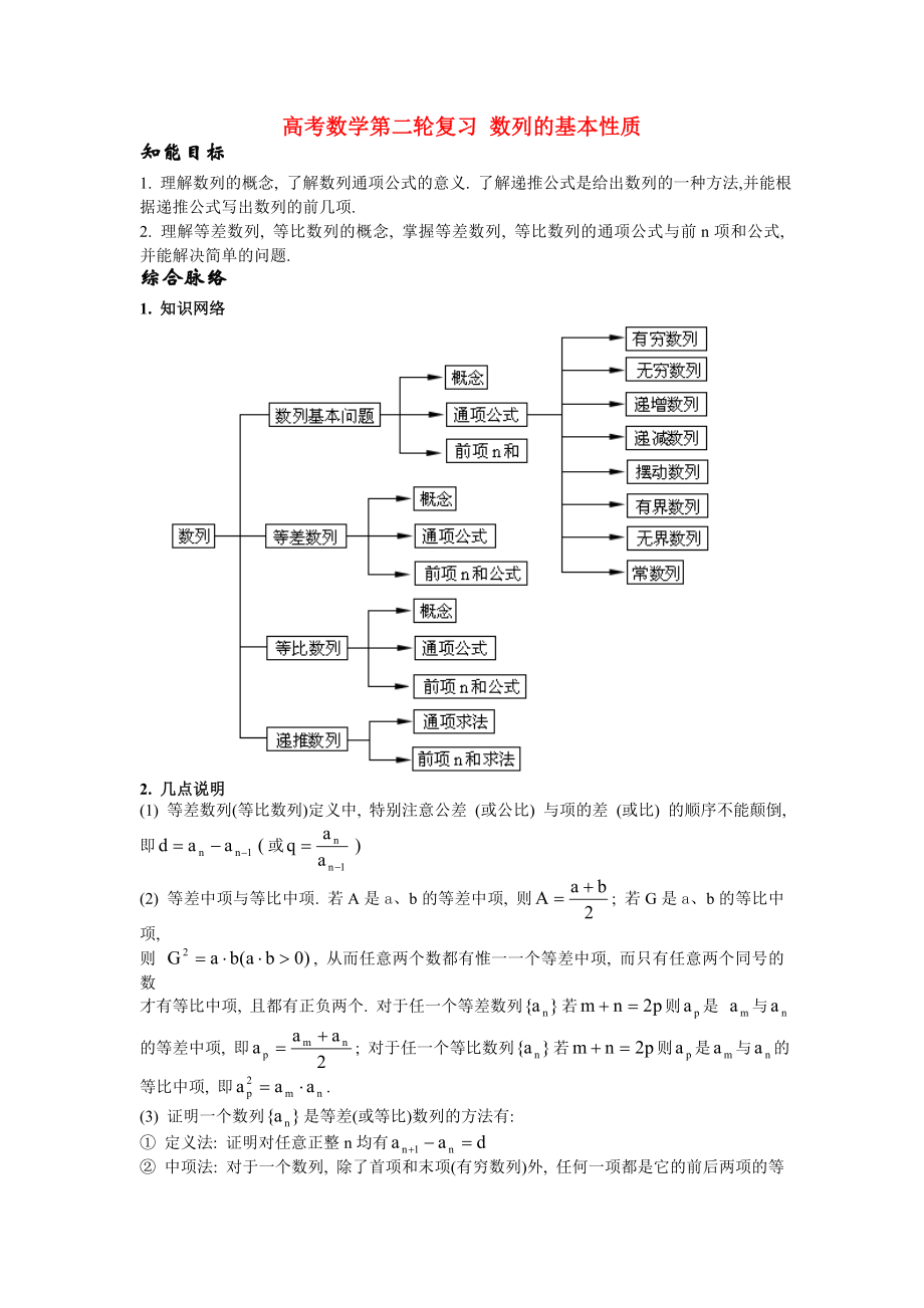 高考數(shù)學(xué)第二輪復(fù)習(xí) 數(shù)列的基本性質(zhì) 人教版_第1頁(yè)