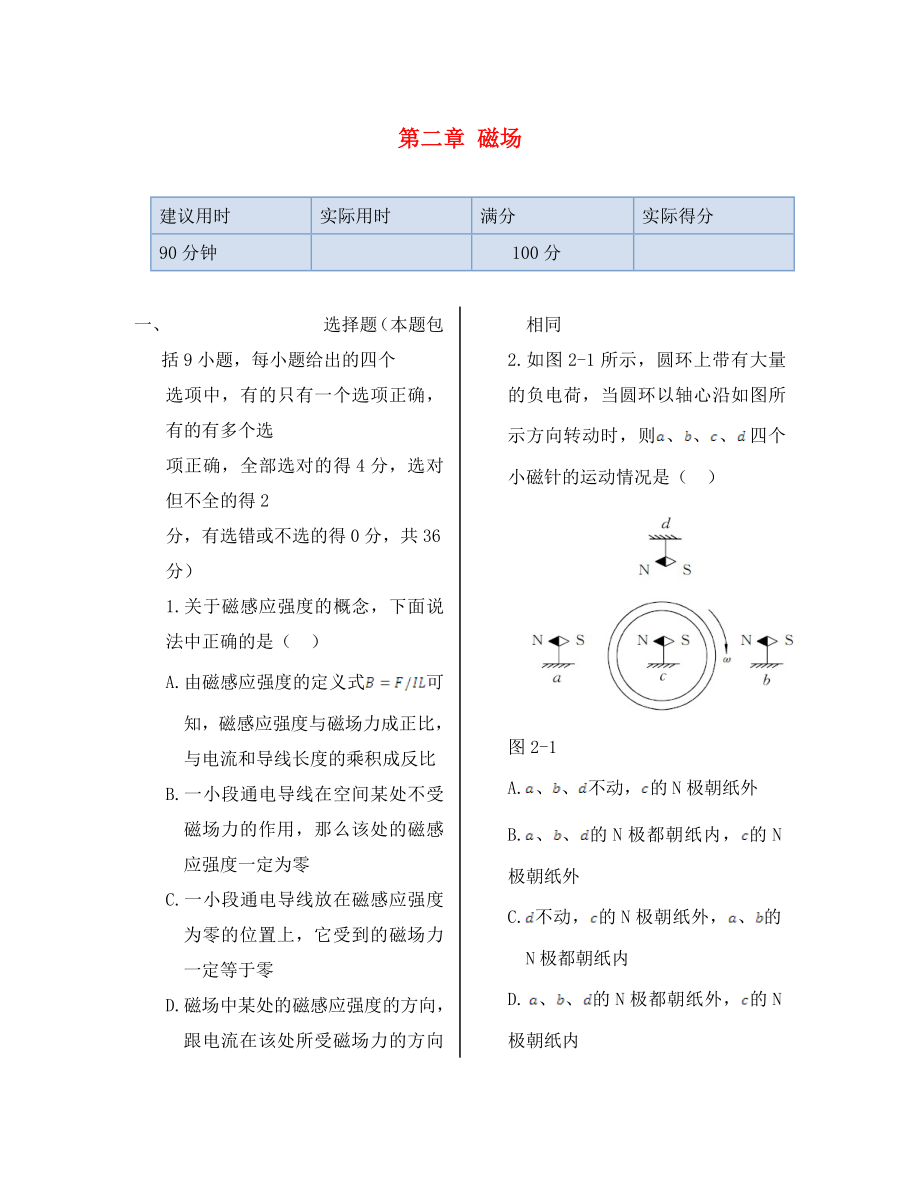 湖南省醴陵市青云學(xué)校高中物理 第二章 磁場同步檢測 新人教版選修1-1（通用）_第1頁