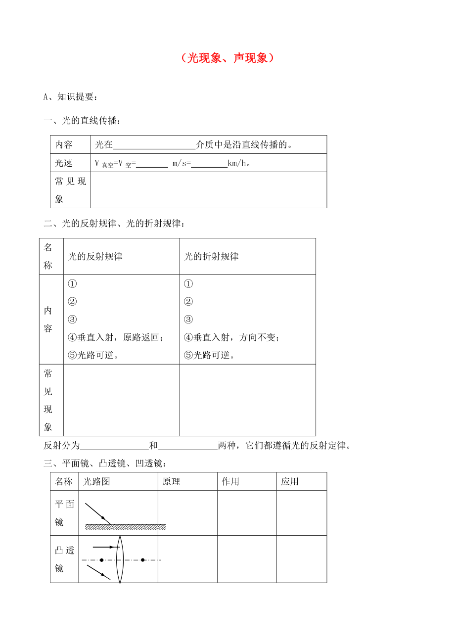 陜西省山陽縣色河中學(xué)中考物理專題復(fù)習(xí) 光現(xiàn)象、聲現(xiàn)象（無答案）_第1頁