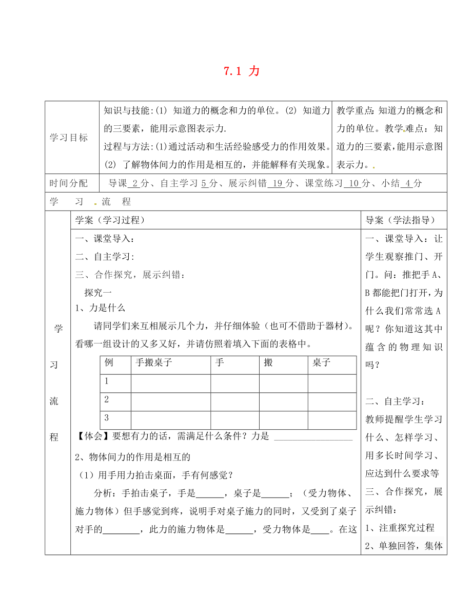 陕西省山阳县色河中学八年级物理下册 7.1 力导学案1（无答案）（新版）新人教版_第1页