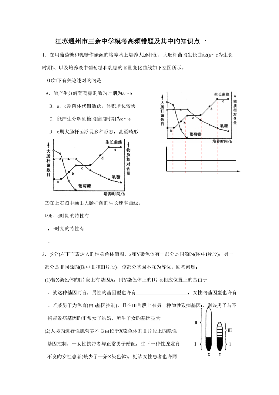 2022江苏通州市三余中学模考高频错题及其中的知识点一_第1页
