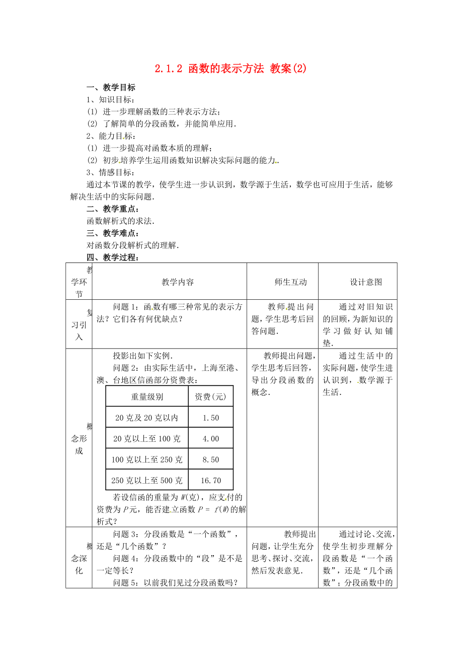 （新課程）高中數(shù)學(xué) 2.1.2《函數(shù)表示法》（2）教案 新人教B版必修1_第1頁