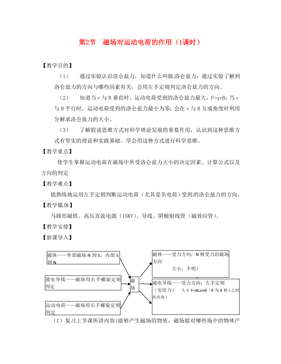 高中物理 《磁場對運(yùn)動電荷的作用》教案2 魯科版選修3-1（通用）_第1頁