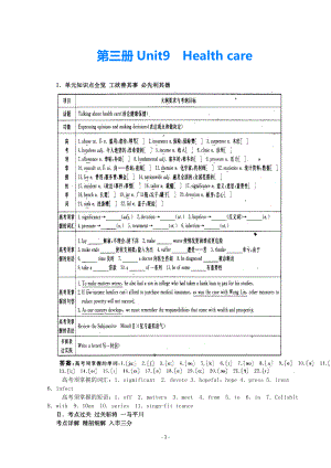 2021年高考英語 Unit 9 Health care總復(fù)習(xí)大綱版知識點(diǎn)精講精析與高考試題預(yù)測 大綱人教版第三冊