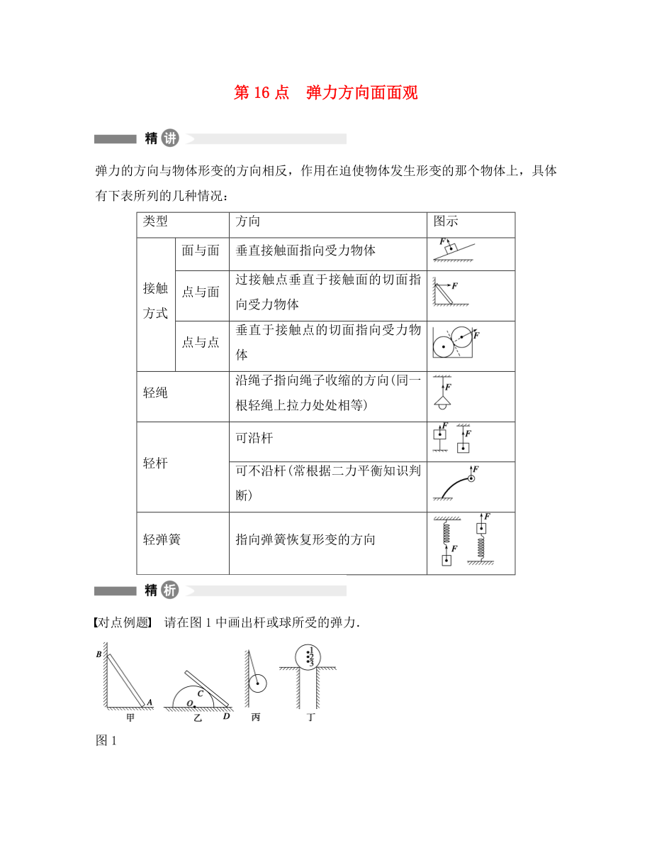 高中物理 模塊要點(diǎn)回眸 第16點(diǎn) 彈力方向面面觀素材 滬科版必修1（通用）_第1頁