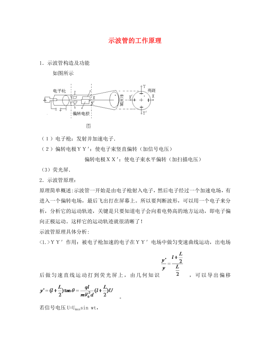 高中物理知识点整合 示波管的工作原理素材（通用）_第1页