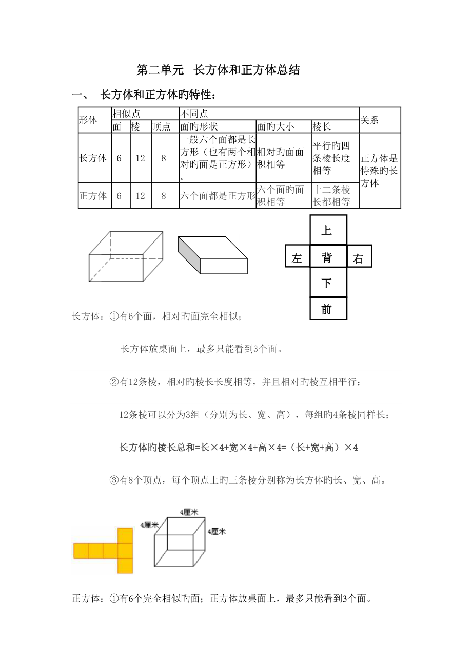 2022长方体和正方体知识点总结练习_第1页