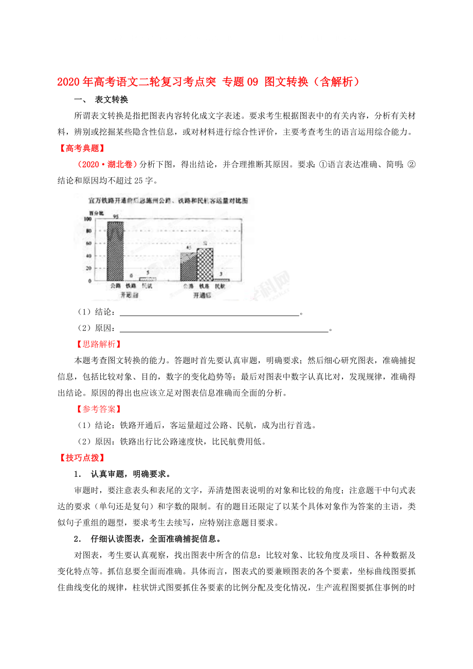 2020年高考語文二輪復(fù)習(xí)考點(diǎn)突 專題09 圖文轉(zhuǎn)換（含解析）_第1頁