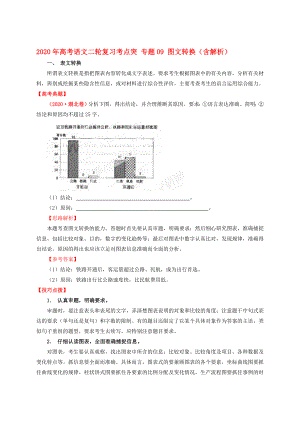 2020年高考語文二輪復習考點突 專題09 圖文轉(zhuǎn)換（含解析）