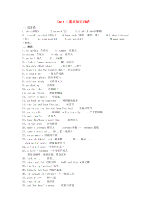 2020年春六年級英語下冊 單元知識梳理 Unit 1 重點知識歸納 閩教版（三起）