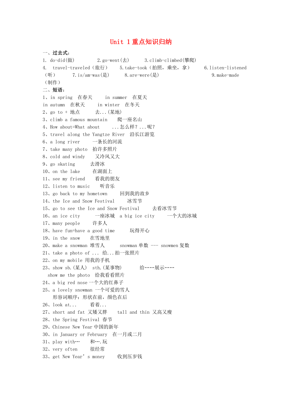 2020年春六年级英语下册 单元知识梳理 Unit 1 重点知识归纳 闽教版（三起）_第1页