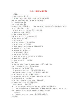 2020年春六年級英語下冊 單元知識梳理 Unit 2 重點(diǎn)知識歸納 閩教版（三起）