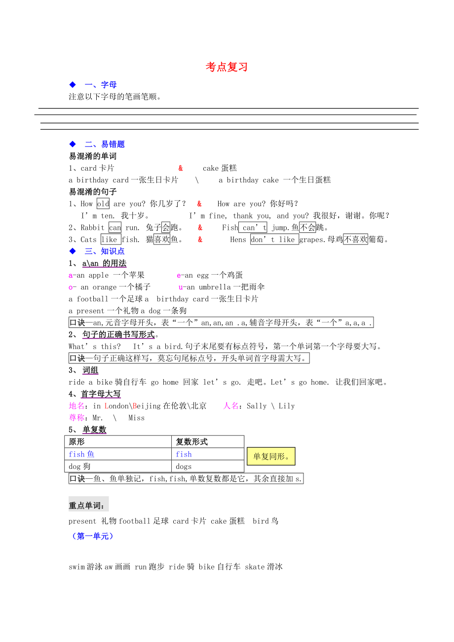 2020學(xué)年三年級英語下冊 單元知識梳理 考點復(fù)習(xí)素材 閩教版（三起）_第1頁