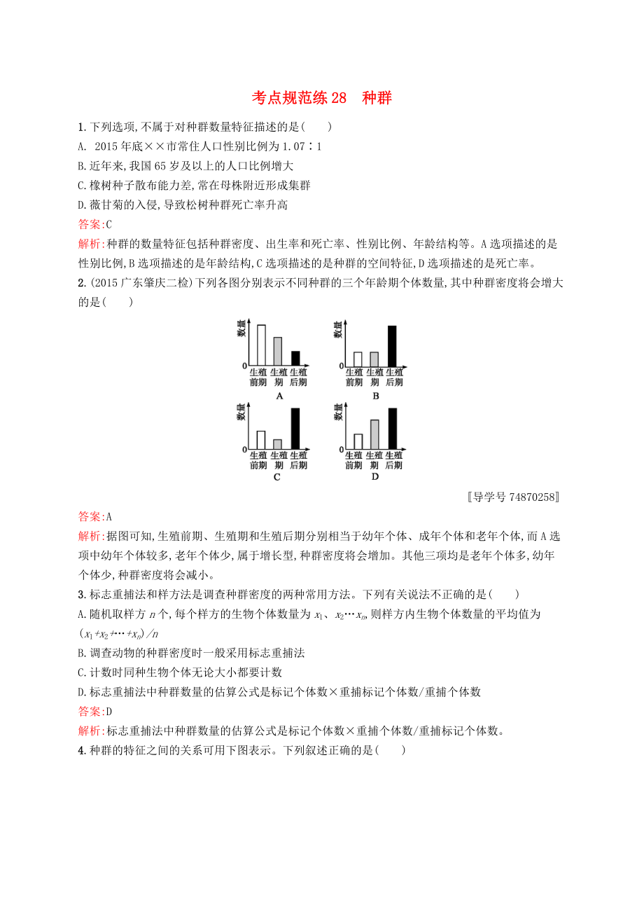 【高优指导2017版高三生物一轮复习 考点规范练28 第11单元 生物群落的演替 1 种群 苏教版_第1页