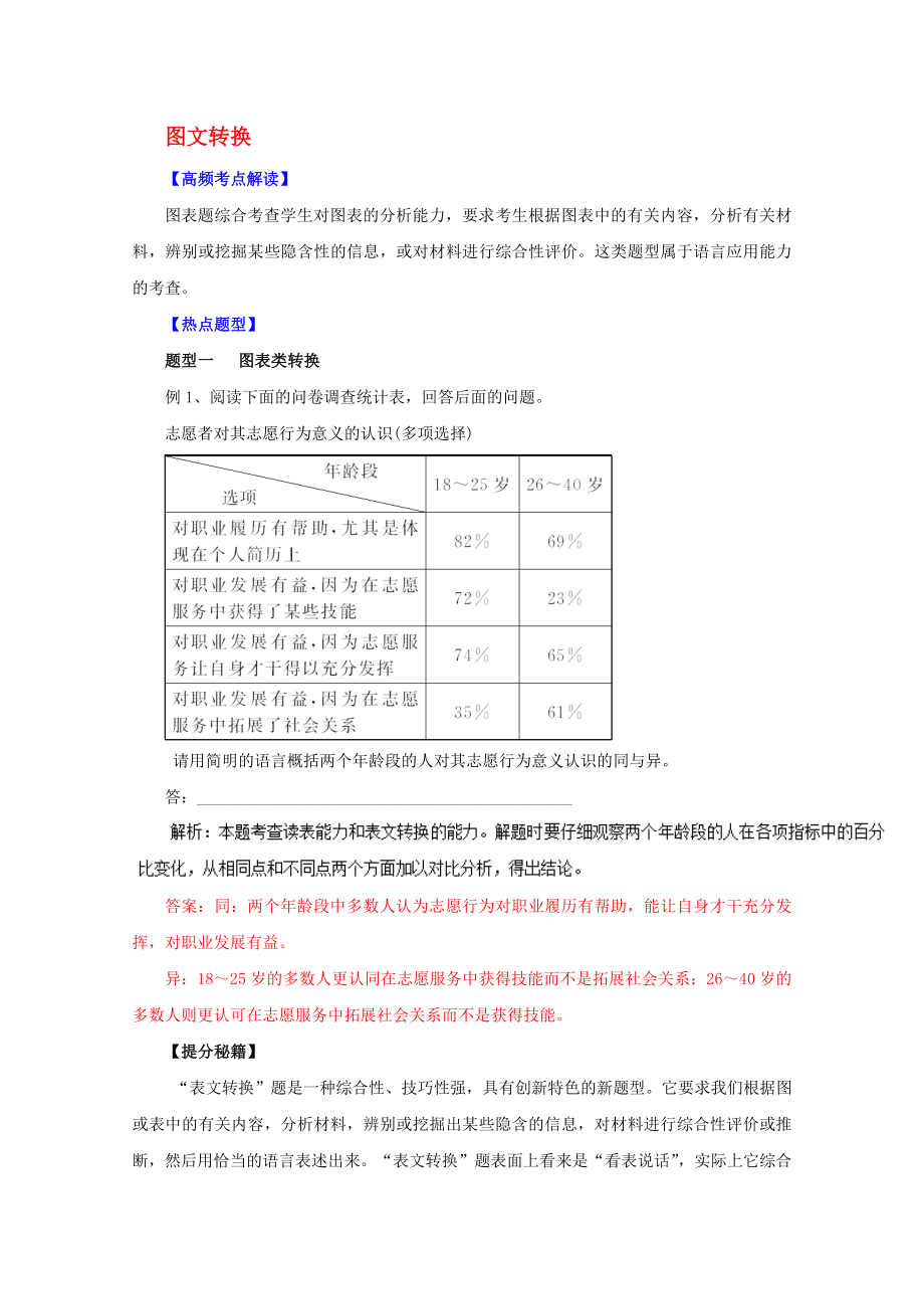 2020年高考語文 熱點題型和提分秘籍 專題09 圖文轉(zhuǎn)換（含解析）_第1頁