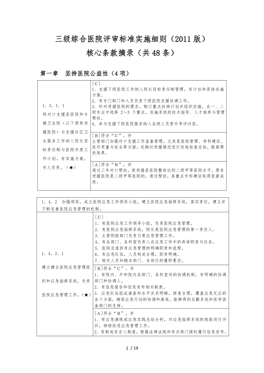 【等級醫(yī)院評審】48項核心條款_第1頁