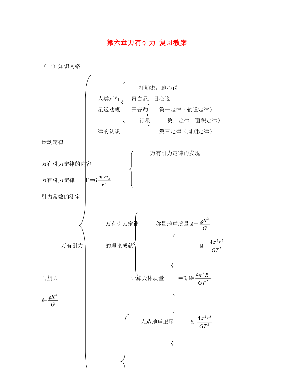 高中物理《萬有引力定律的應用》教案3 魯科版必修2（通用）_第1頁