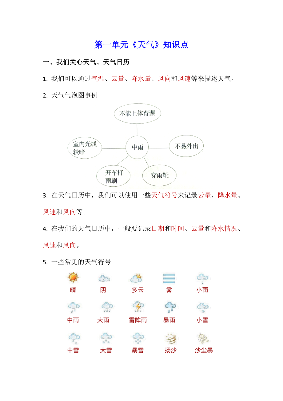 四年级上册科学素材 - 第一单元《天气》知识点 教科版_第1页