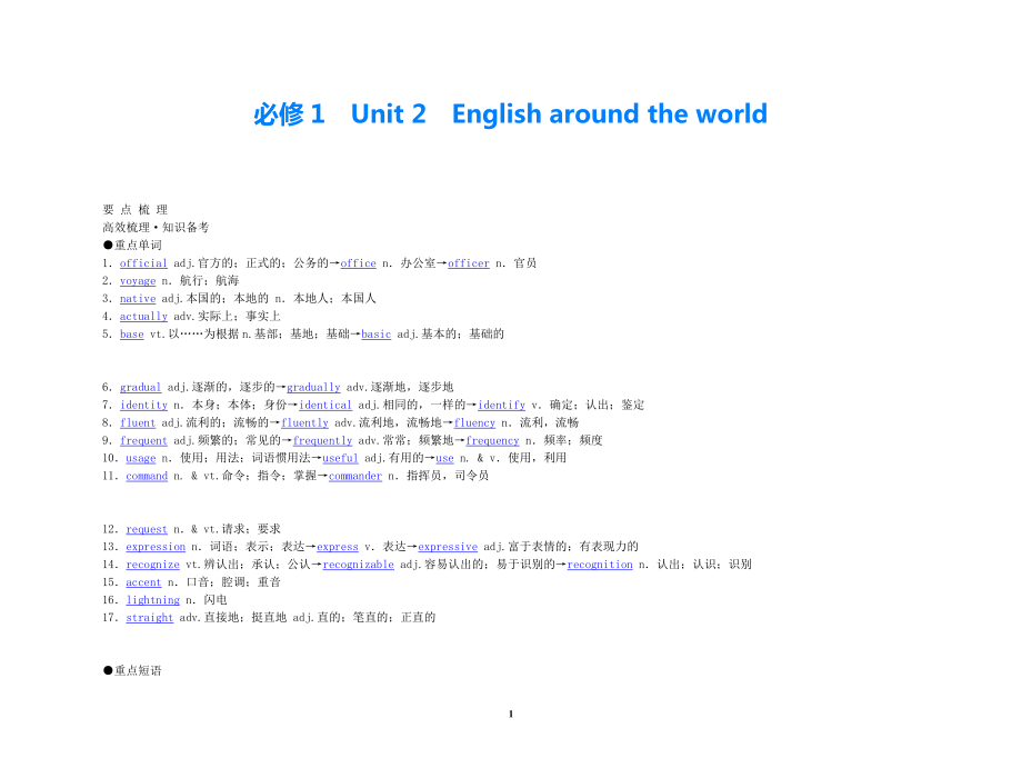 2021年高考英語 Unit 2 English around the world要點梳理+重點突破教案 新人教版必修1_第1頁