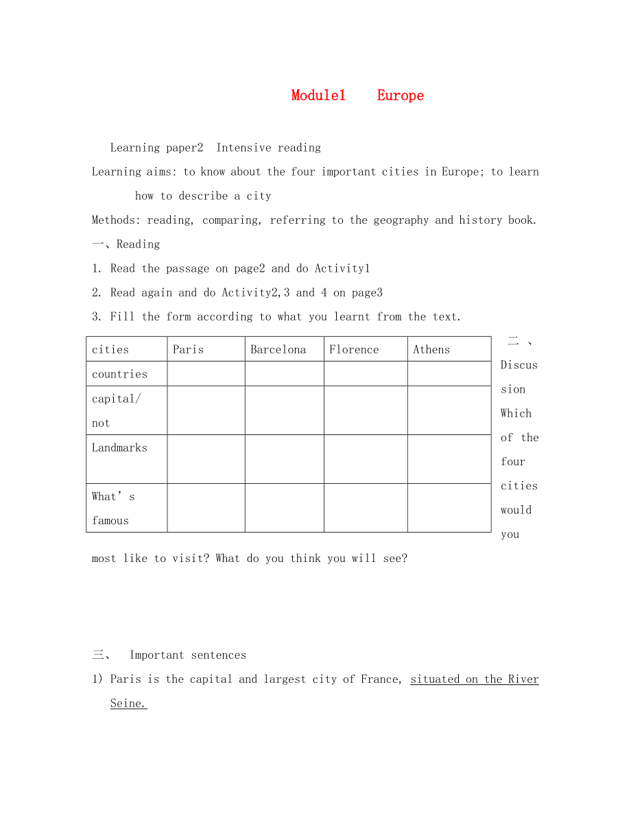 2020高中英語 Module1 Intensive reading2學(xué)案 外研版必修3_第1頁