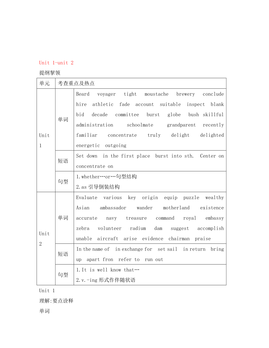 2020高考英語一輪復習 BookIII Unit1教學案 人教大綱版_第1頁