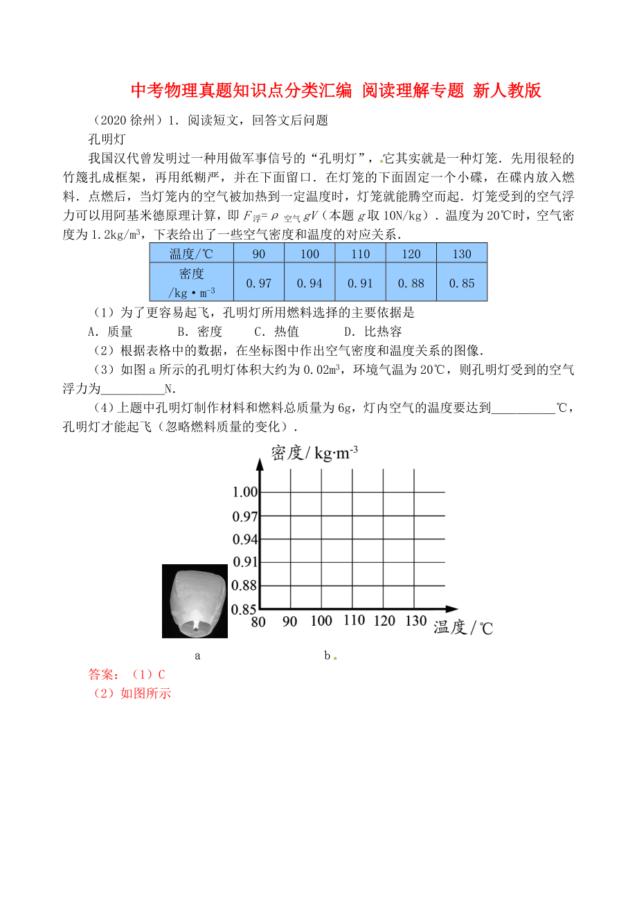 中考物理真題知識(shí)點(diǎn)分類(lèi)匯編 閱讀理解專(zhuān)題 新人教版_第1頁(yè)