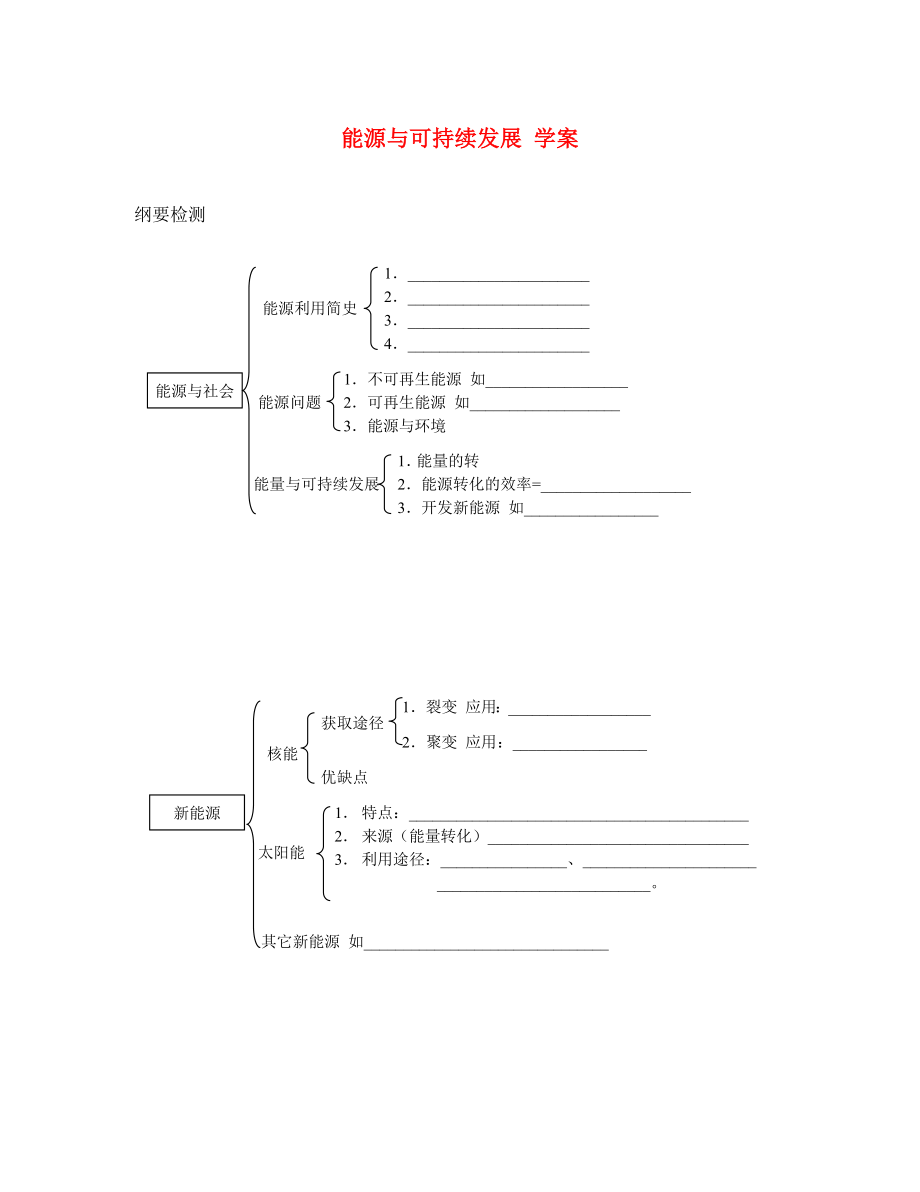 高中物理 第2章 第4節(jié) 能源與可持續(xù)發(fā)展學(xué)案 魯科版必修2_第1頁