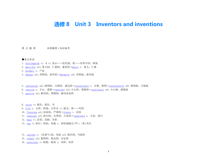 2021年高考英語 經(jīng)典實用 Unit 3 Inventors and inventions要點梳理+重點突破 新人教版選修8_第1頁